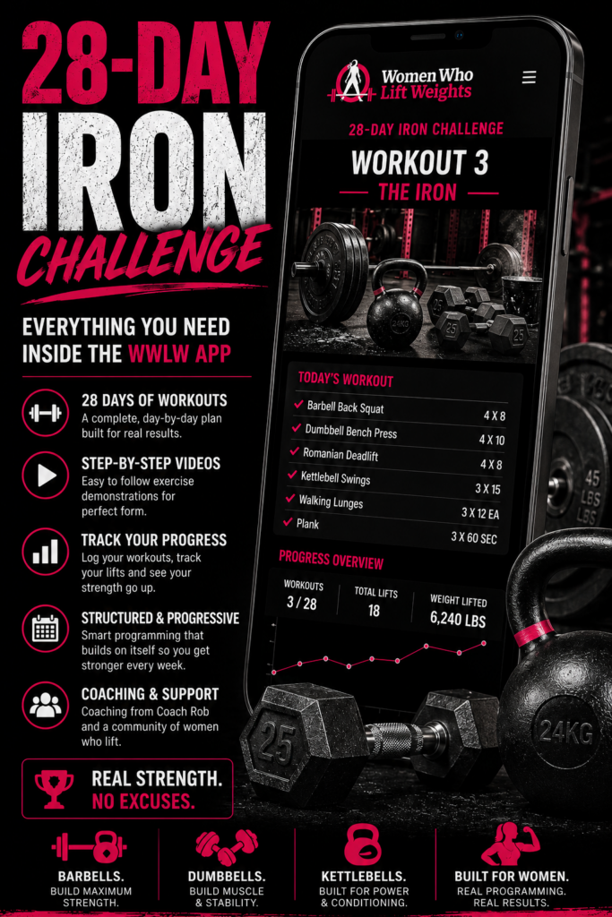 28-Day Iron Challenge