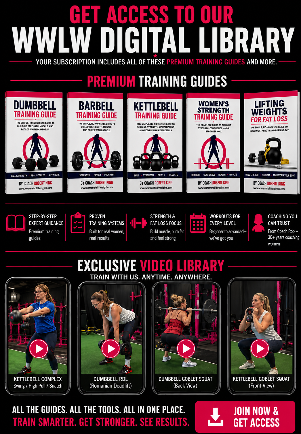 WWLW Digital Training Library