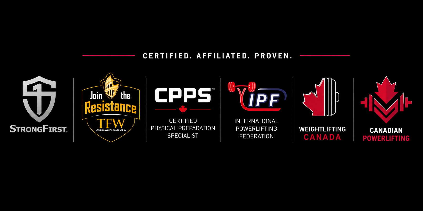 Coach Rob King's certifications and affiliations: StrongFirst, Training for Warriors, CPPS, International Powerlifting Federation, Weightlifting Canada, and Canadian Powerlifting